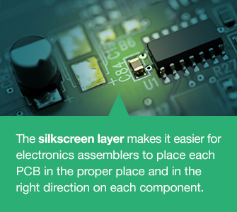 Why silkscreen layer | GoJGo