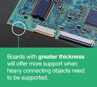 PCB Board Thickness Choice | GoJGo